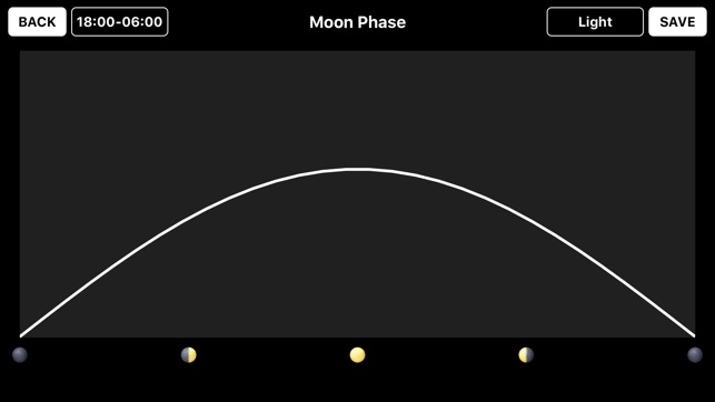 Focustronic(圖4)-速報App