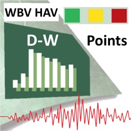 VibAdVisor Points D-W - For WBV and HAV