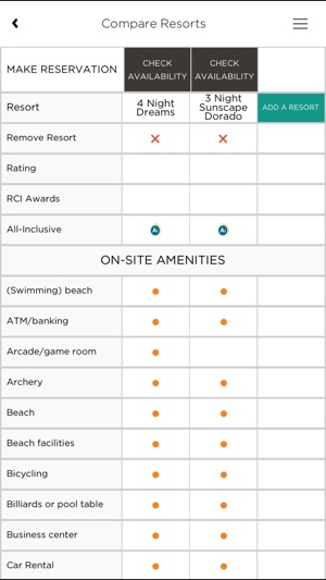 RCI(圖5)-速報App