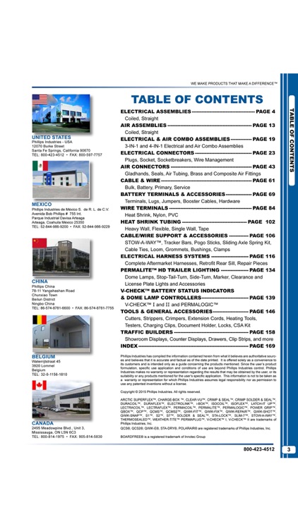 Phillips Industries  Catalog screenshot-3