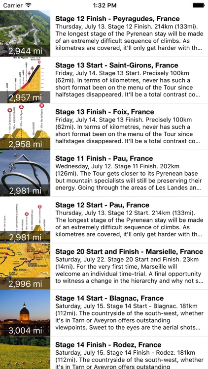 MotorCo Guide: Tour de France