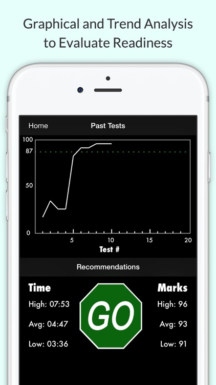 Illinois Driving Permit Test – Practice Questions screenshot-3