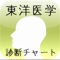 7つの質問に答えるだけで、東洋医学にもとづく自分のタイプや、体質にぴったり合ったツボ、体質を改善するための日常生活の注意点がわかります。