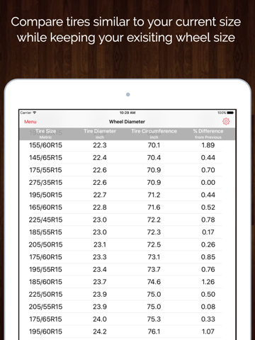 Tire Sizes - % Differences in Tire & Wheel Sizes - náhled
