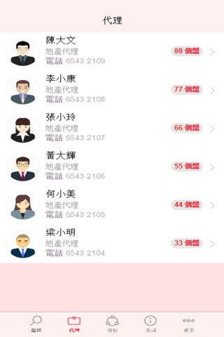 中國第一地產 screenshot 2