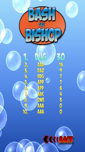 Bash The Bishop(圖4)-速報App