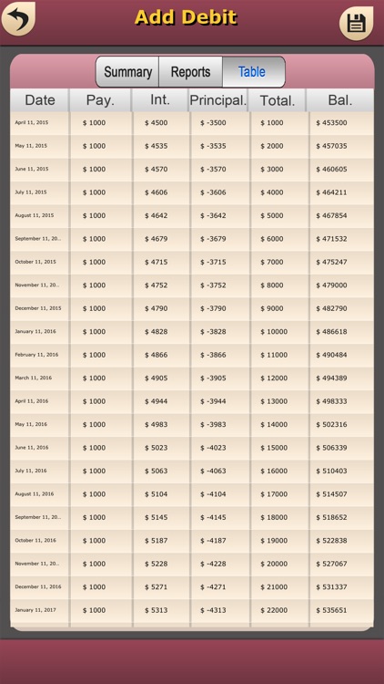 Debt Pay Off Manager screenshot-3