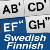 1Hand Mail / SMS Swedish / Finnish Keyboard