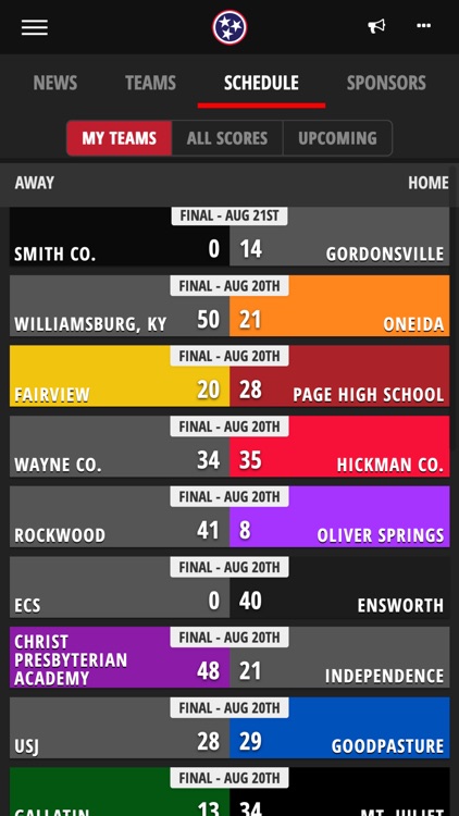 TN Football Scores