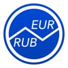 Russian Rubles To Euros