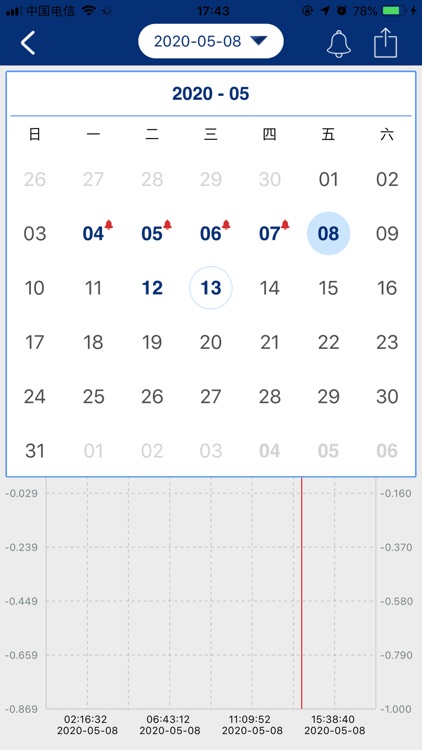 MeterboxConnect screenshot-4
