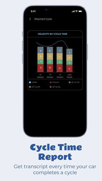 TRINSIGHT screenshot-5