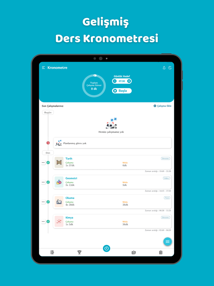 ProDers  Lise  TYT  AYT