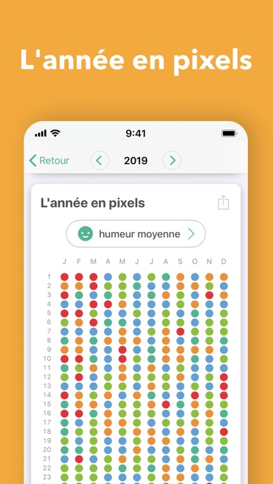 Daylio Journal Daylio Journal
