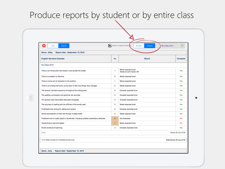 Rubrics VPP