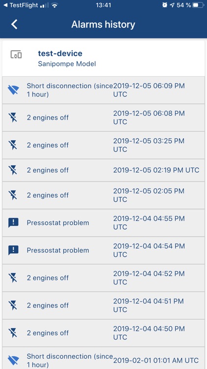 SFA Connect