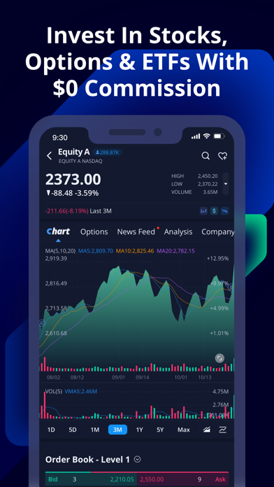 Webull: Investing & Trading iphone images