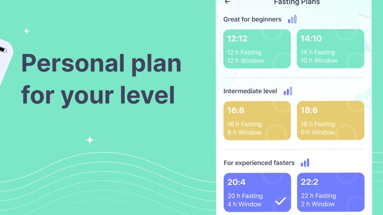 Intermittent Fasting: Tracker