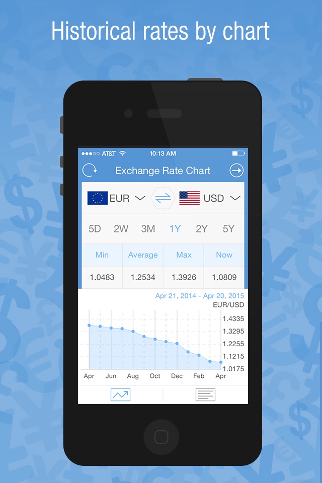 Currency Converter Deluxe screenshot 4