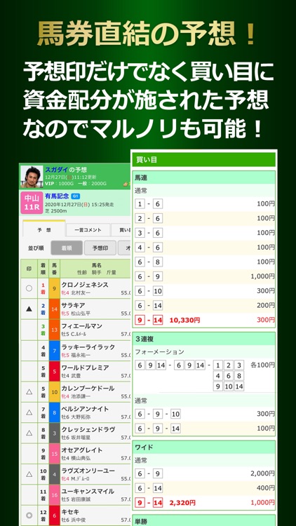 プロ予想MAX！競馬予想のウマニティ提供 screenshot-4