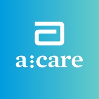 acare India