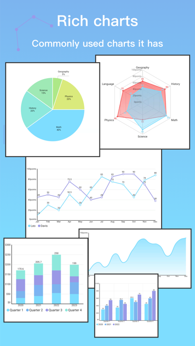 Fast Chart-Design&Export chart Screenshots