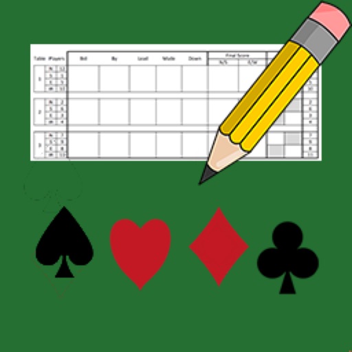 duplicate bridge scoring software for mac