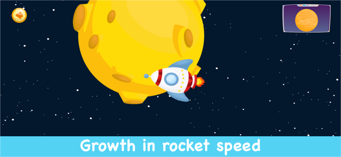 Toddler Learning Games