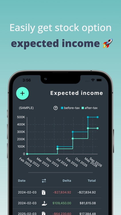 Employee Stock Option Calc.