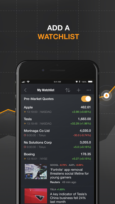 Investing.com Stocks & Finance Screenshot