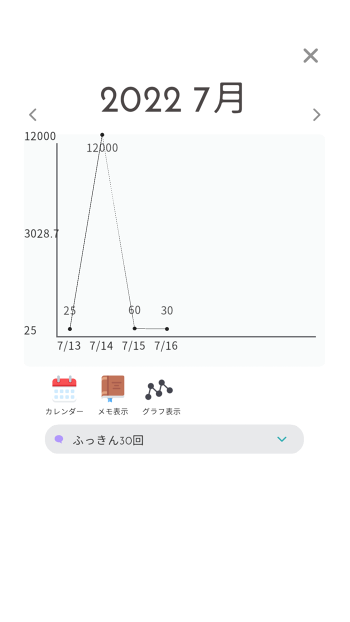 HabitToDo-毎日の習慣をチェックする