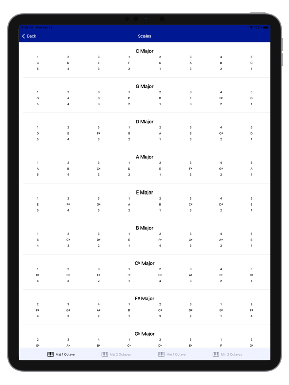 Joe's Piano Lessons Flashcards screenshot 3