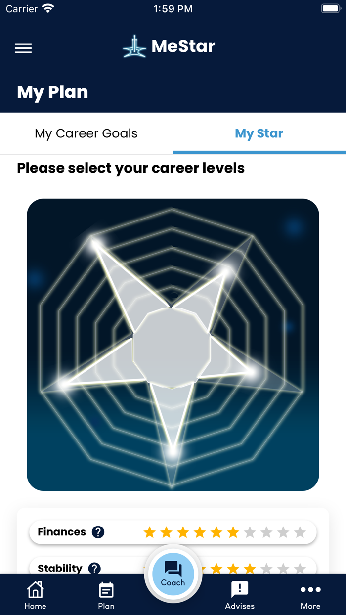 MeStar- Digital Career Coach