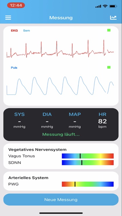 MBP Monitoring