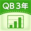 QB説明　３年　表とぼうグラフ