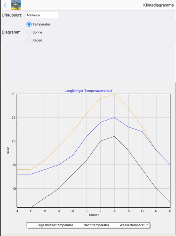 Mallorca App für den Urlaub