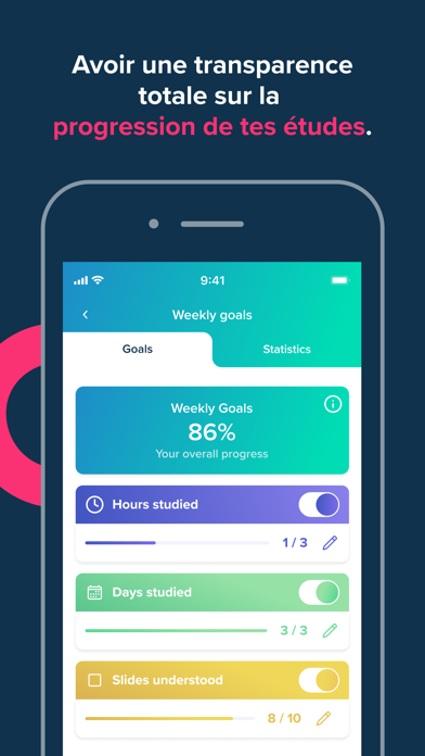 StudySmarter: Revision, Devoir StudySmarter: Revision, Devoir
