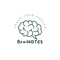 BraiNotes aims to help individuals that struggle with any kind of anxiety disorder