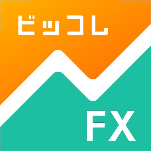 ビッコレFX-デモトレードと本番チャートのFX投資ゲーム！