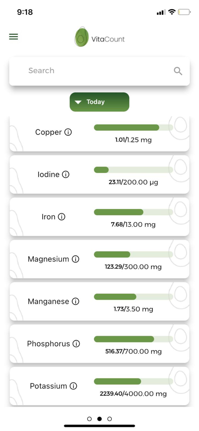 VitaCount Daily Nutrition App