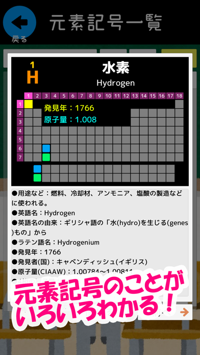 元素記号をおぼえよう Iphoneアプリ Applion