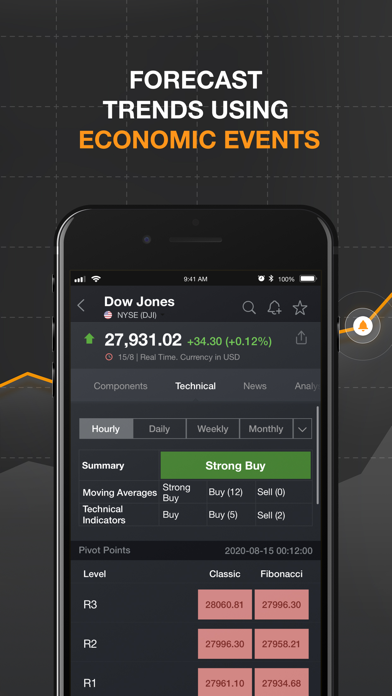 Investing.com Stocks & Finance Screenshot