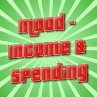 Mood - Income  Spending