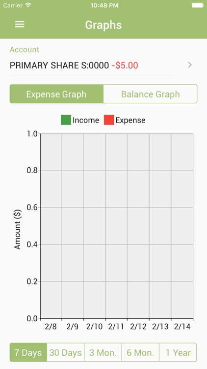 1st CCU Mobile Banking (WI) screenshot-4