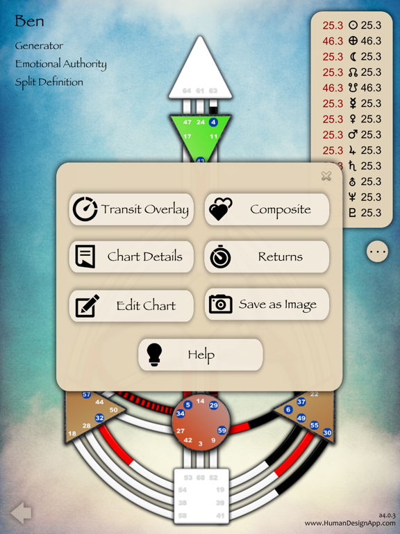 Human Design App Human Design App