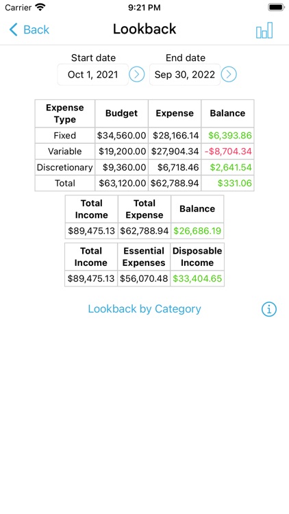 HomeBudget Lite (w/ Sync) screenshot-9