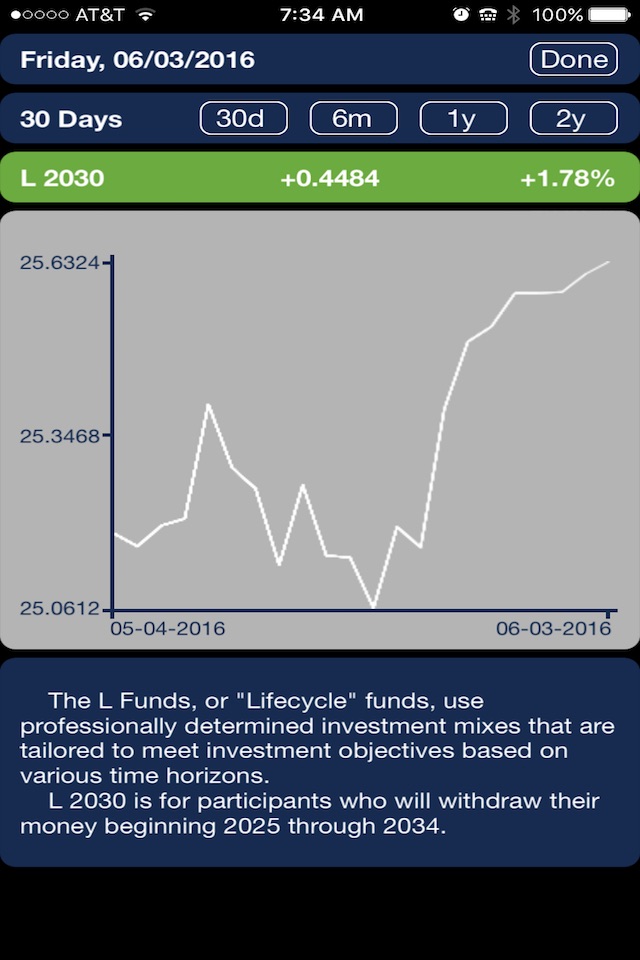 TSP Funds screenshot 2