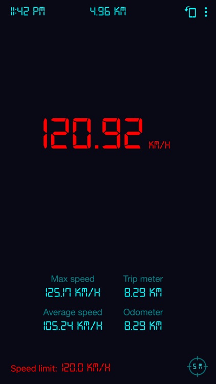 GPS Speedometer: Odometer