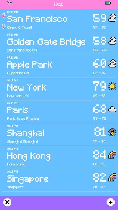 Pixel Weather - Forecast