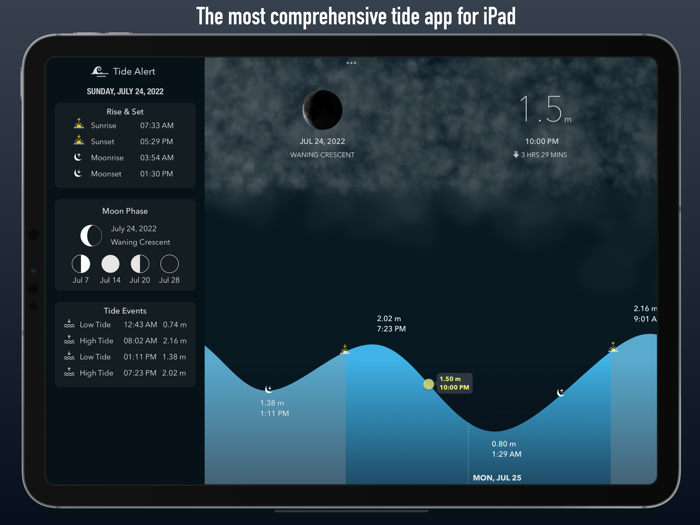 Tide Alert - Australia